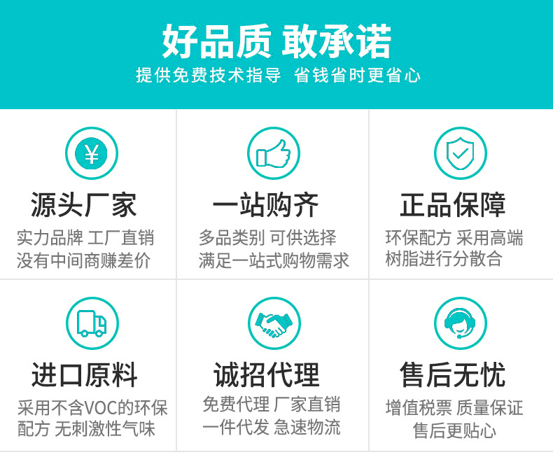 品質(zhì)保證